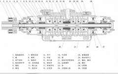 提升中開泵效率的2種方法，不看后悔